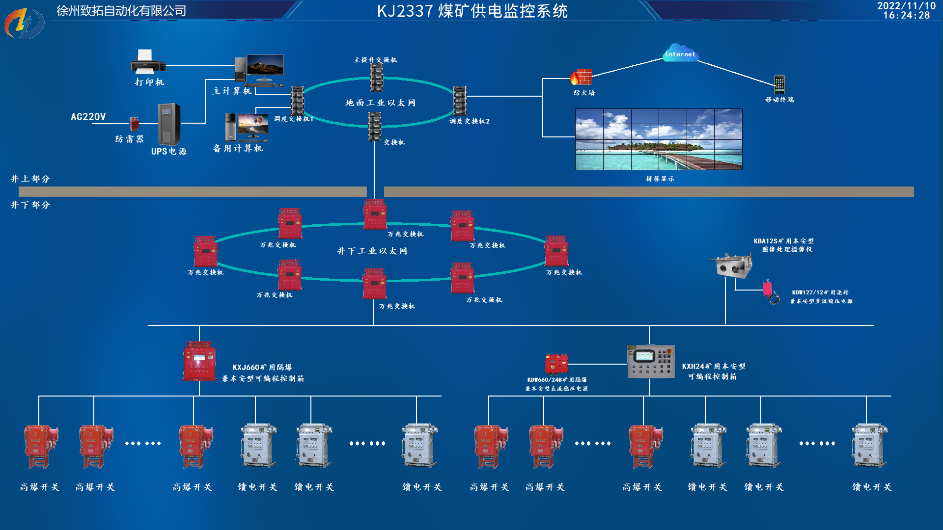 KJ2337煤礦供電監(jiān)控系統(tǒng).jpg KJ2337煤礦供電監(jiān)控系統(tǒng).jpg